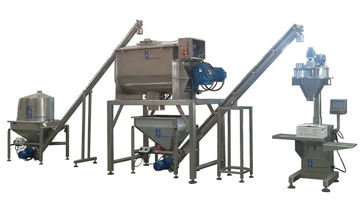 Turnkey Industrial Mixers