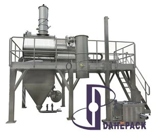 Turnkey Industrial Mixers